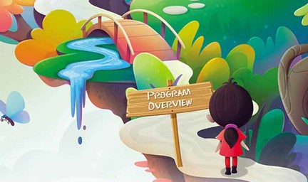 Explore myView Literacy Â© 2025: Program Activation 10-21-2024