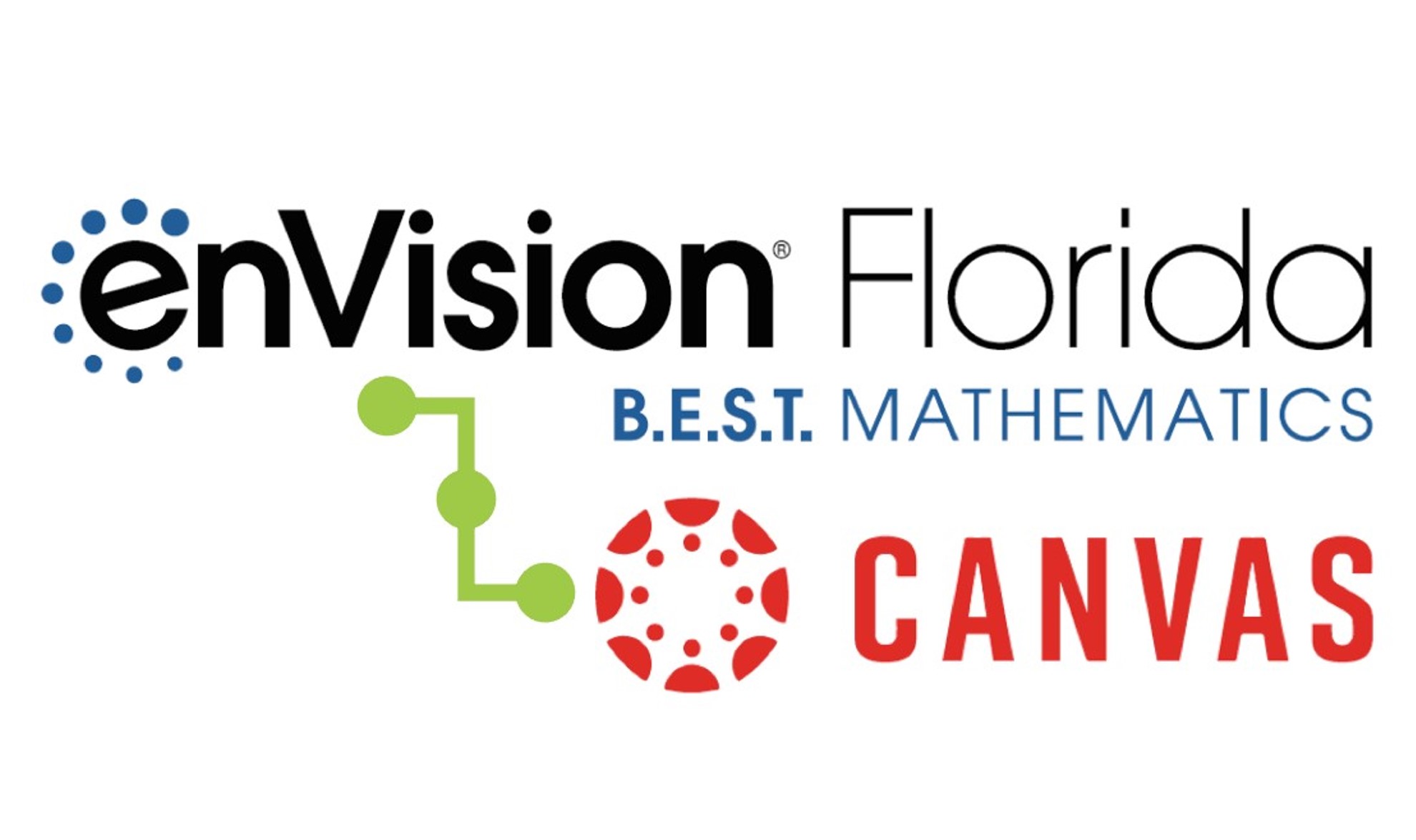 Using enVision Florida B.E.S.T. Mathematics Â©2023 with CanvasÂ®