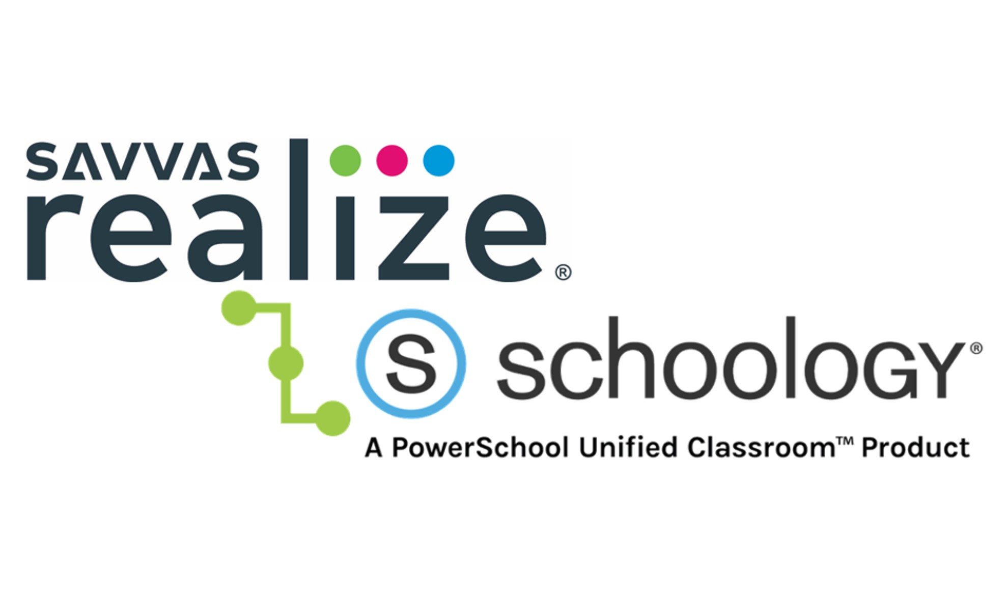 Using Savvas Realize with Schoology